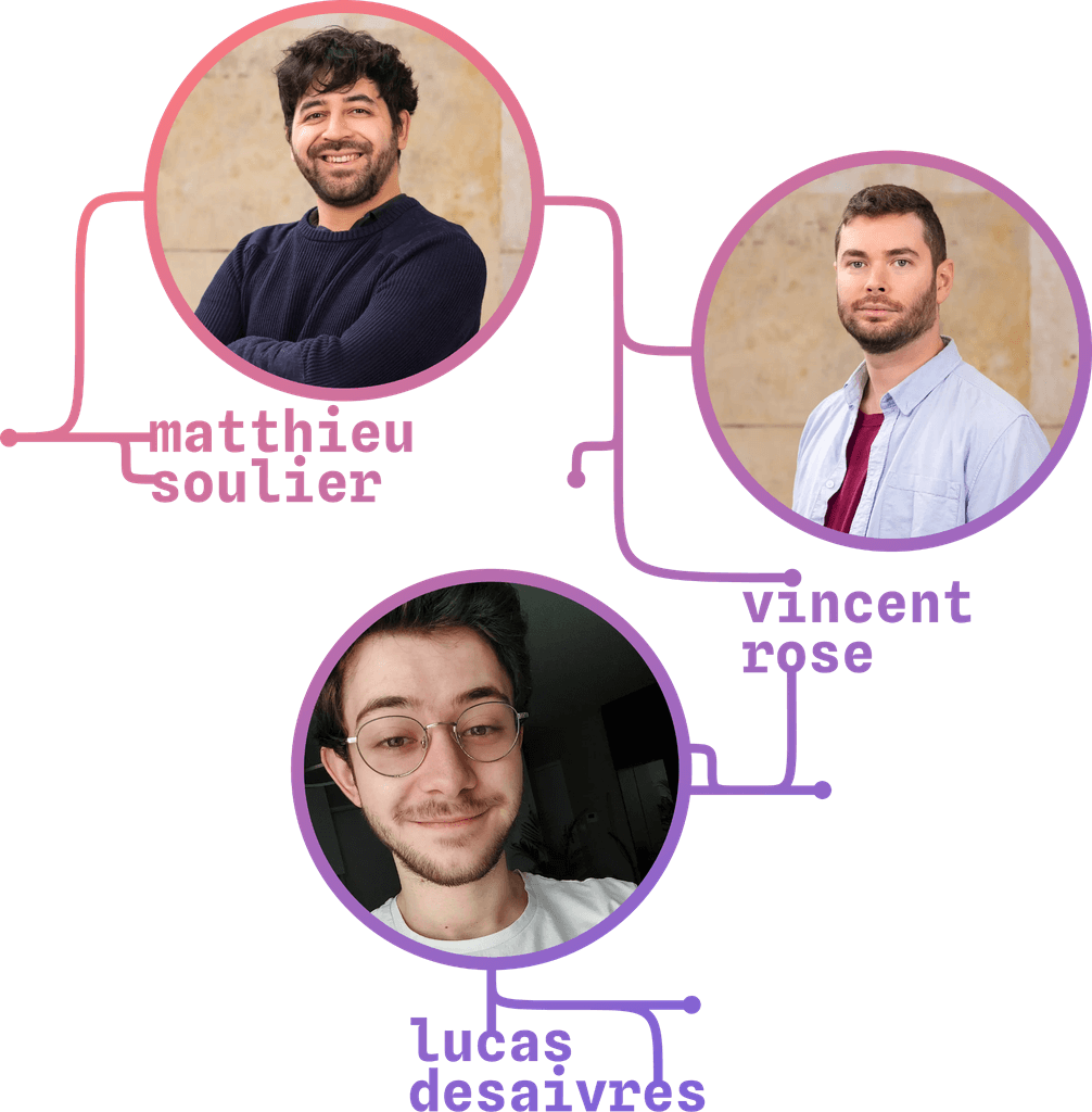 Membres de l'équipe Portraits des trois membres de l'équipe connectés par des lignes graphiques sur fond sombre : tous entourés de cercles colorés.
